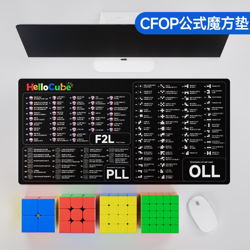 HelloCube CFOP Mat - 35x70cm