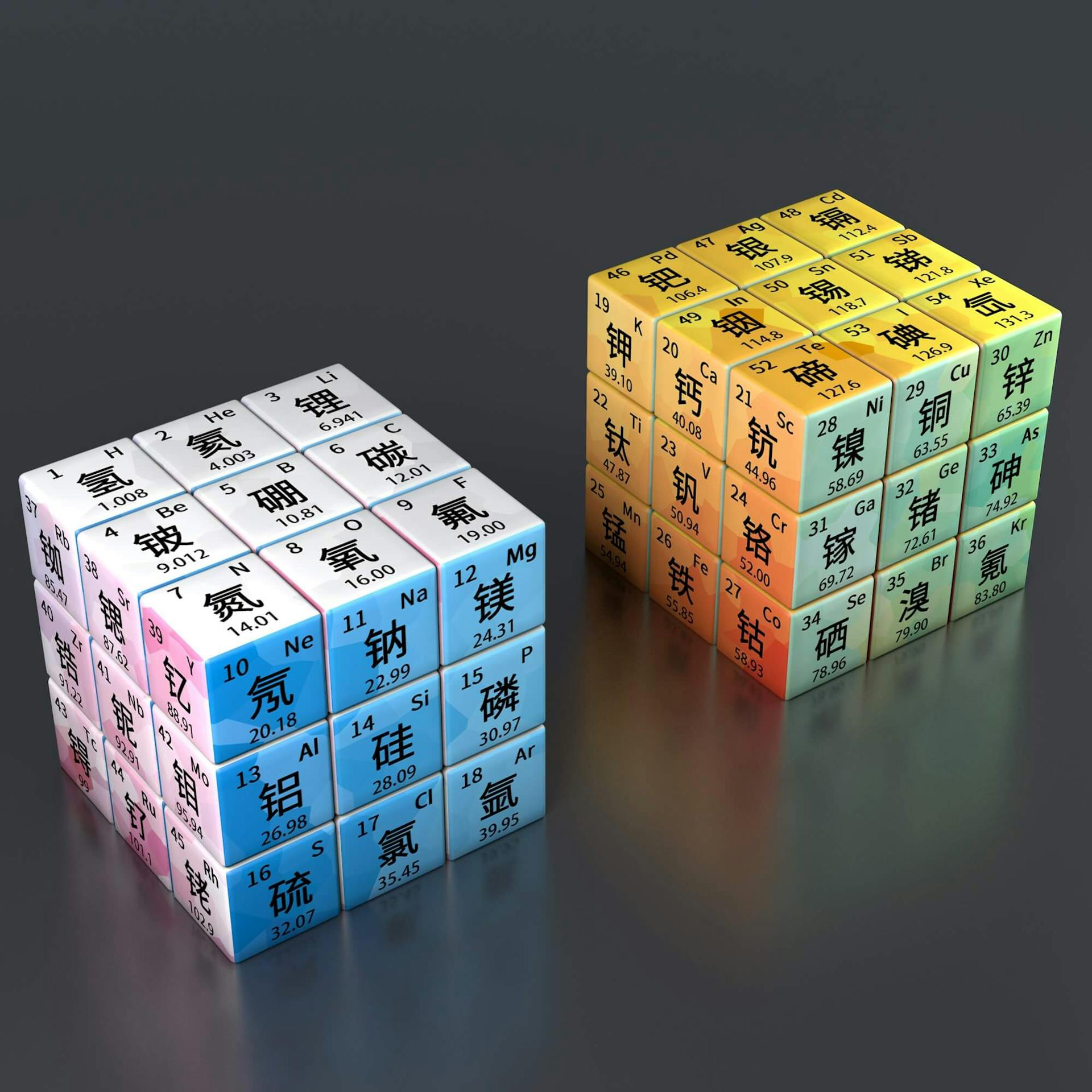 Custom Printed Cube - Periodic Table Chinese